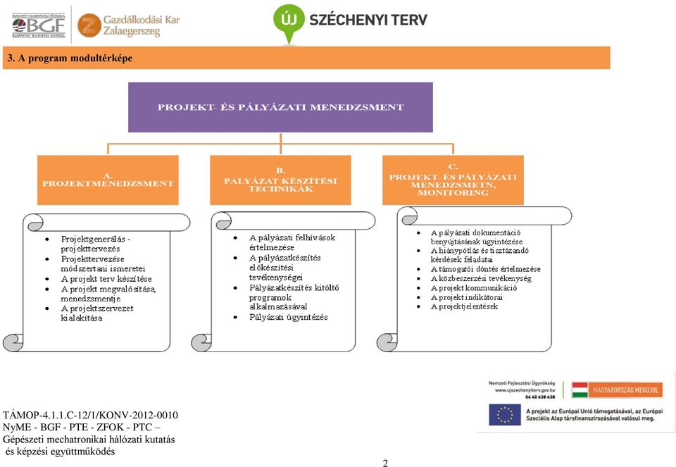 PTE - ZFOK - PTC Gépészeti