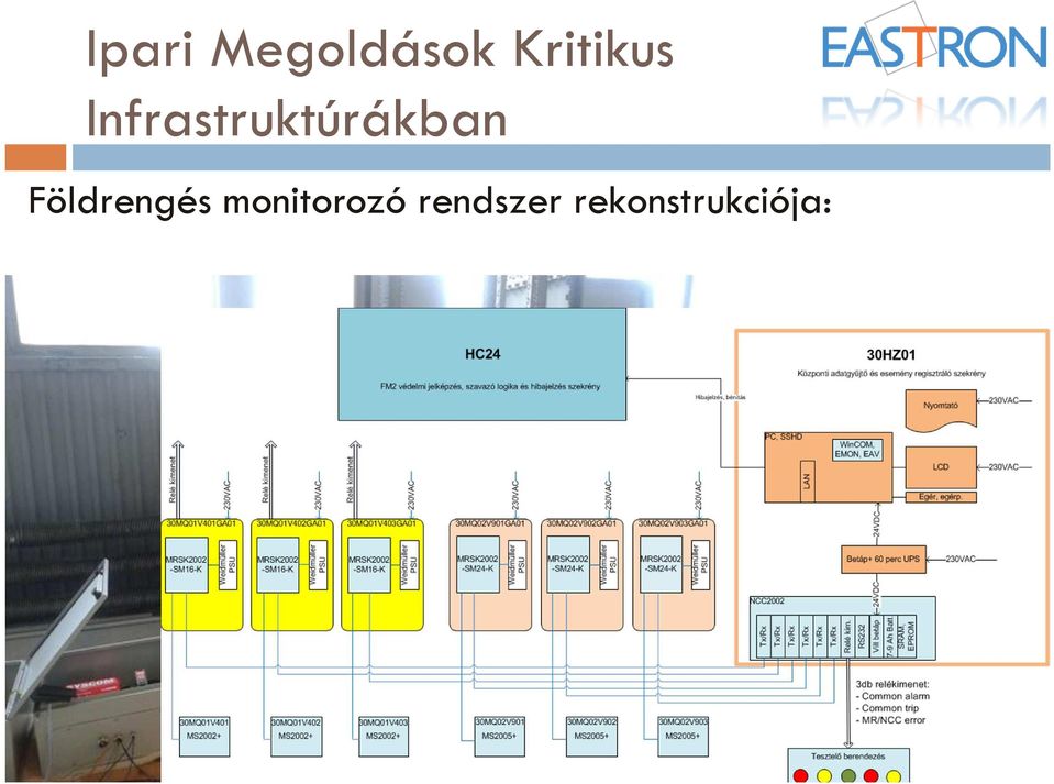 Infrastruktúrákban