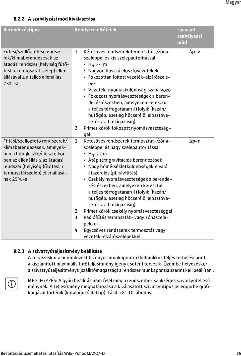 fűtőtest + termosztátszelep) ellenállásának 25%-a 1.