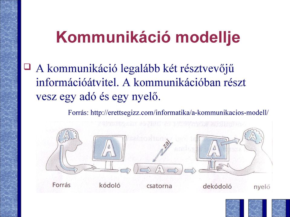 A kommunikációban részt vesz egy adó és egy nyelő.