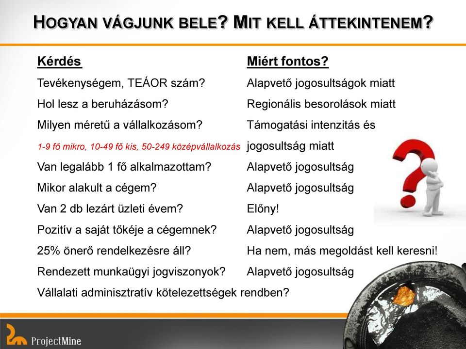 Támogatási intenzitás és 1-9 fő mikro, 10-49 fő kis, 50-249 középvállalkozás jogosultság miatt Van legalább 1 fő alkalmazottam?