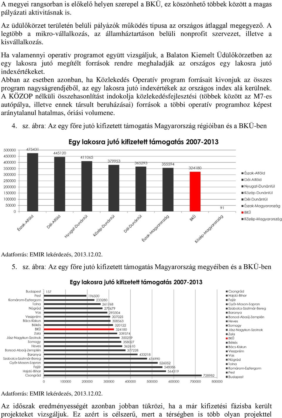 Ha valamennyi operatív programot együtt vizsgáljuk, a Balaton Kiemelt Üdülőkörzetben az egy lakosra jutó megítélt források rendre meghaladják az országos egy lakosra jutó indexértékeket.