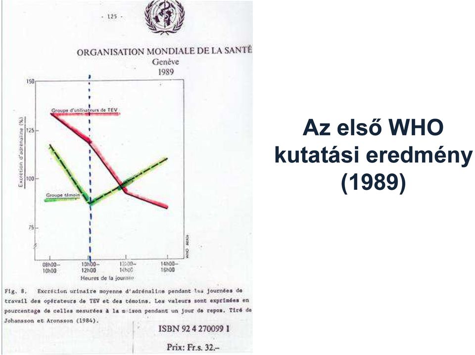 kutatási