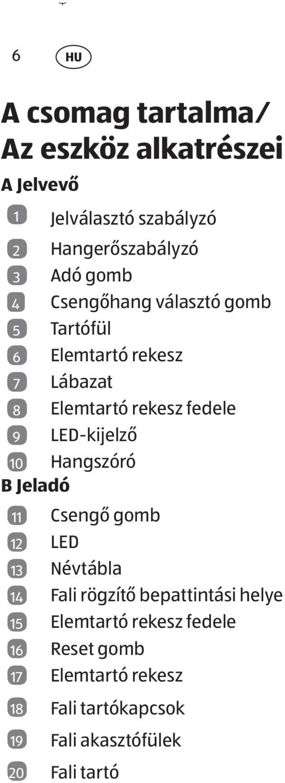 LED-kijelző 10 Hangszóró B Jeladó 11 Csengő gomb 12 LED 13 Névtábla 14 Fali rögzítő bepattintási helye 15