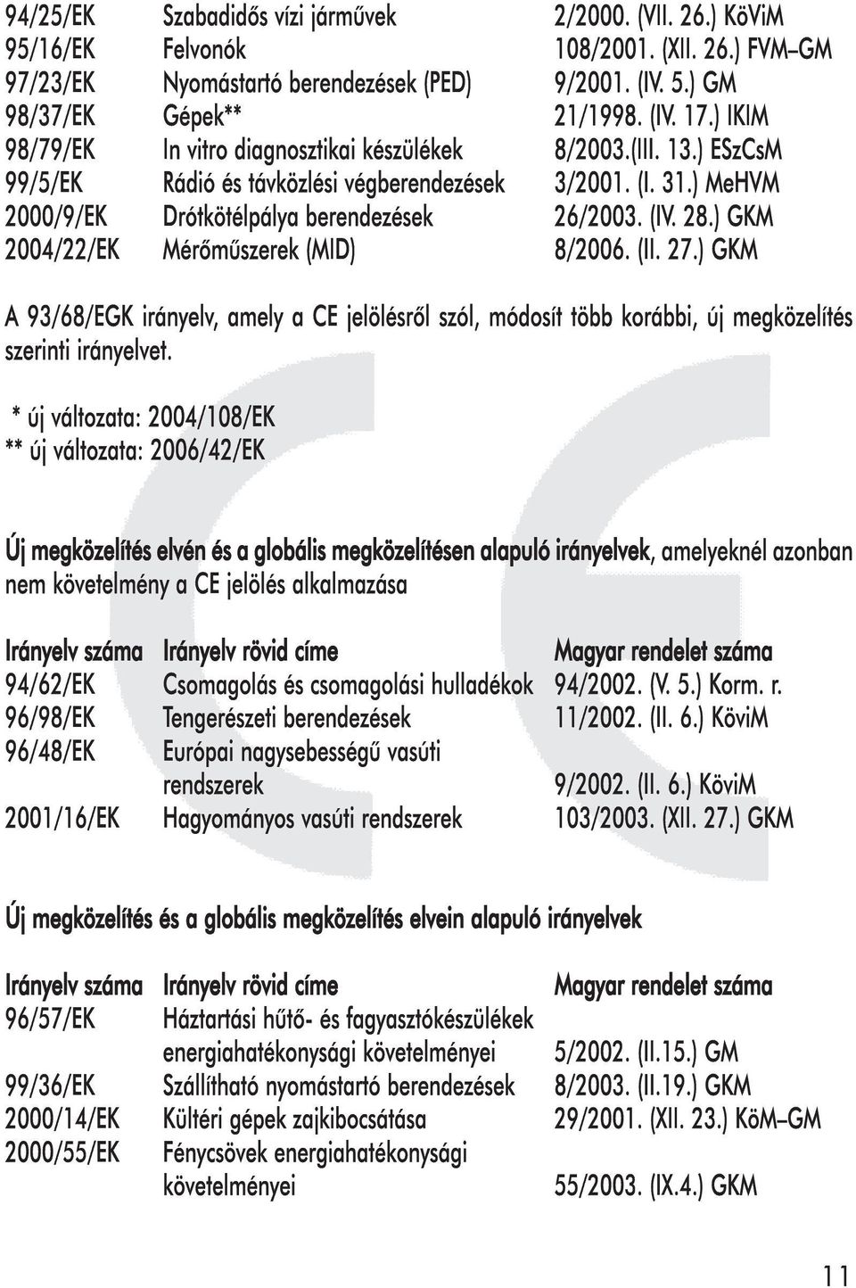 @ABC6DE FGC$HI0J1KLAC$HM1K&NA1KLA OA6D$H%PQR$HSLABC6DE FGC$HI0J1KLC&NA O$H O4TZU$H'VASWR&N/XC$HMCE< $/&1$ %& & & 0$1&/ 8 $ $1 $ $ [WR&N/XC$HMALGRB O [WR&N/XC$HMAW FMS\A^]IBC!