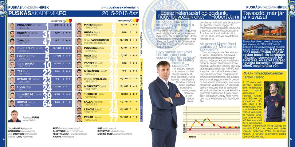 0.0. / 0 0 TISCHLER Patrik.0.0. / 0 0 SALLAI Roland*.0.. LENCSE László.0.0. PEKÁR László.0.0. PETŐ Zoltán technikai vezető Dr.