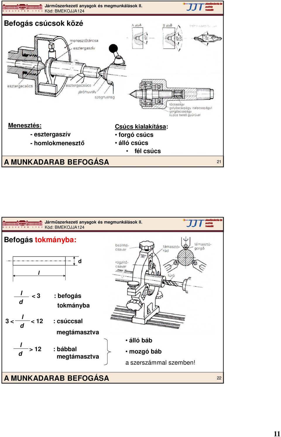 l d l d < 3 : befogás tokmányba 3 < l d < 12 : csúccsal megtámasztva l d > 12 :