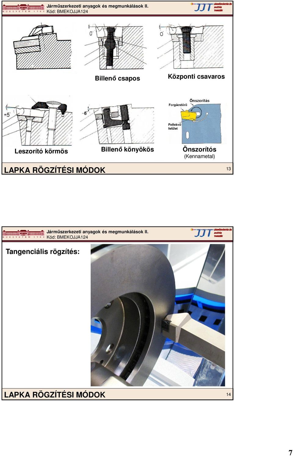 Önszorítós (Kennametal) LAPKA RÖGZÍTÉSI