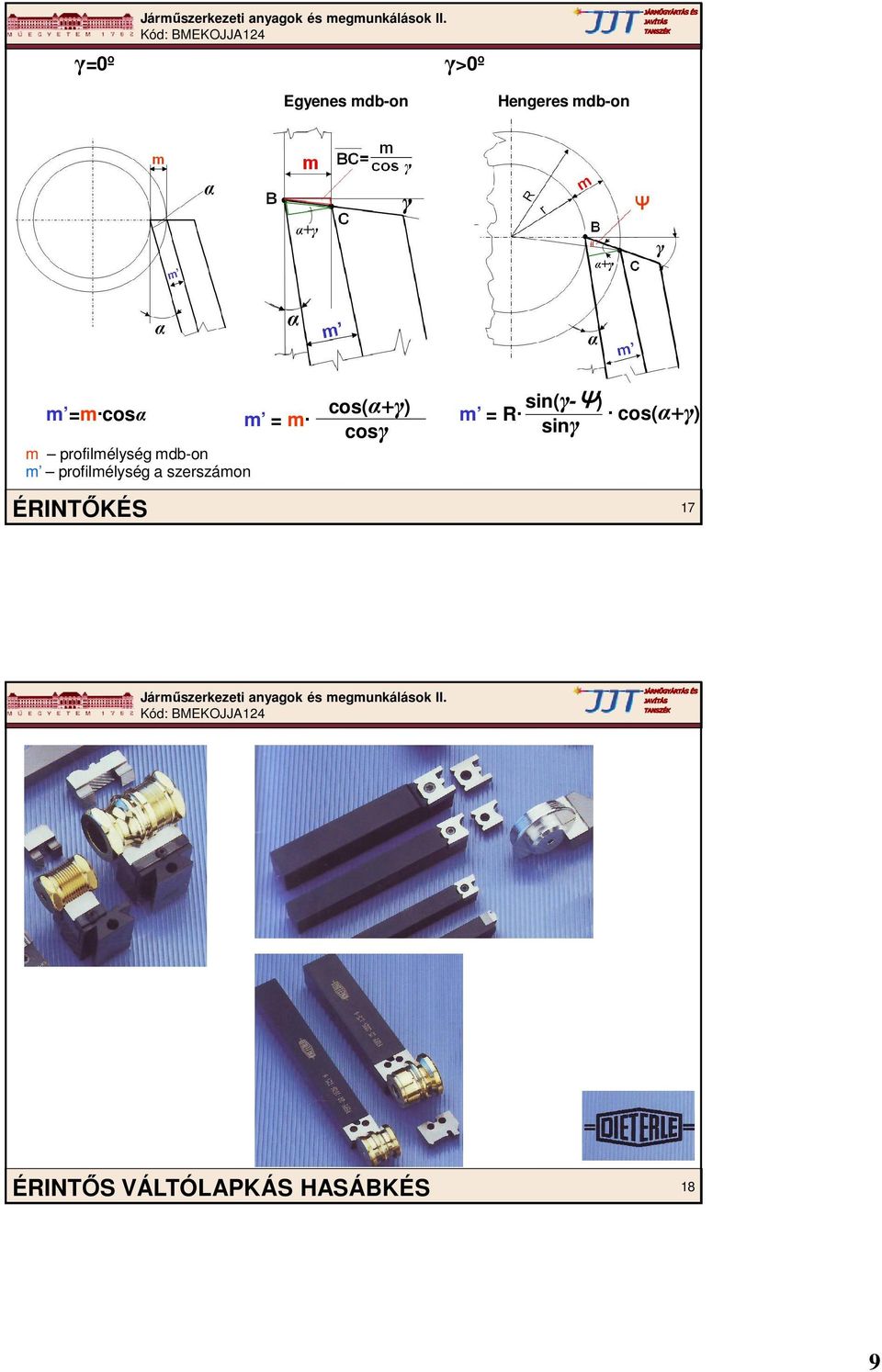 szerszámon ÉRINTŐKÉS m = m cos(α+γ) cosγ m = R