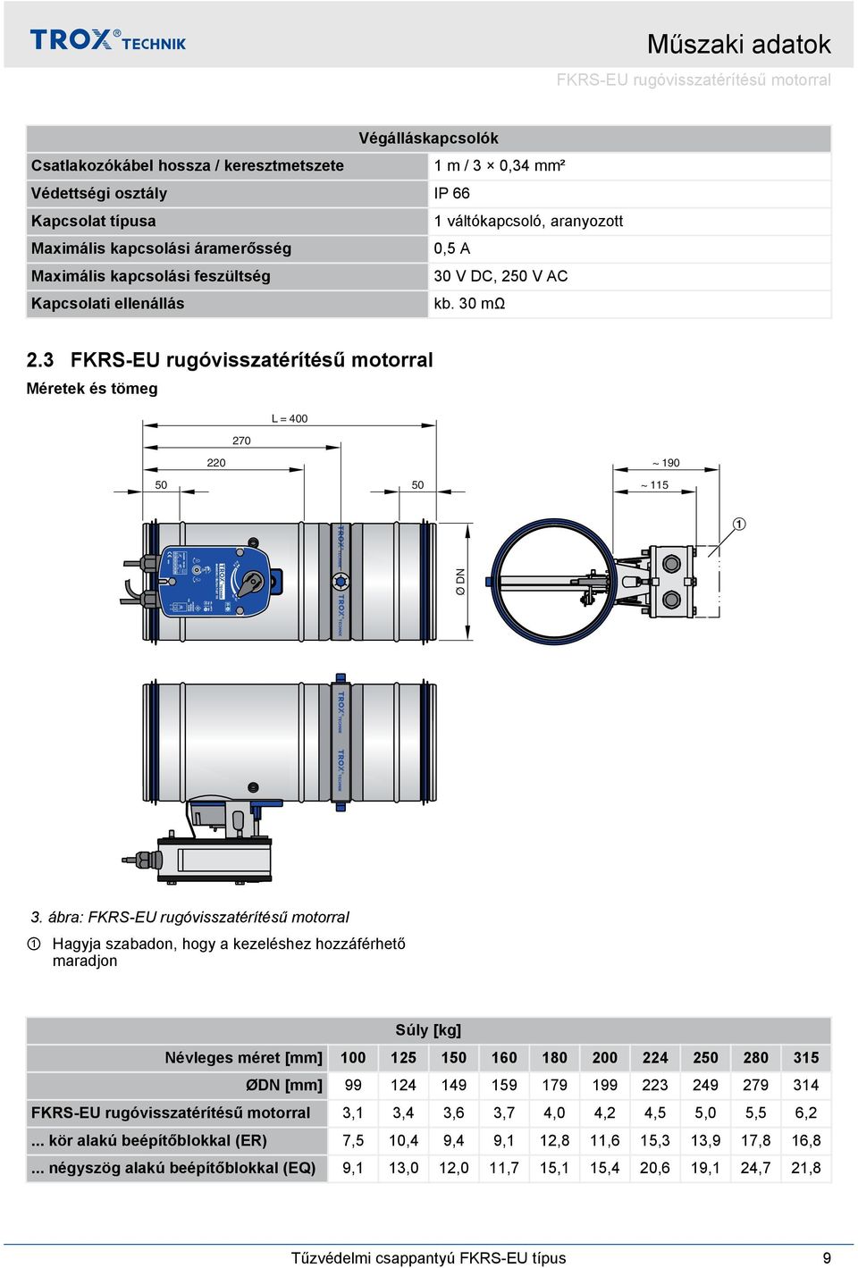 FKRS-EU rugóvisszatérítésű motorral Méretek és tömeg L = 00 70 0 ~ 90 0 0 ~ Ø DN.