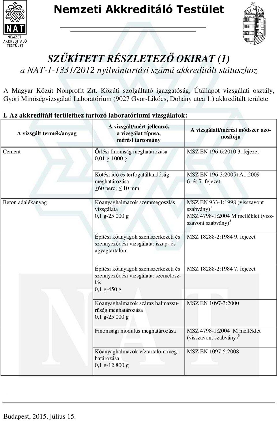 Az akkreditált területhez tartozó laboratóriumi vizsgálatok: Cement Őrlési finomság 0,01 g-1000 g MSZ EN 196-6:2010 3.