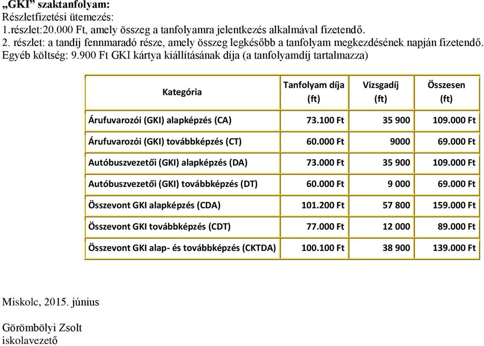 900 Ft GKI kártya kiállításának díja (a tanfolyamdíj tartalmazza) Kategória Tanfolyam díja (ft) Vizsgadíj (ft) Összesen (ft) Árufuvarozói (GKI) alapképzés (CA) 73.100 Ft 35 900 109.