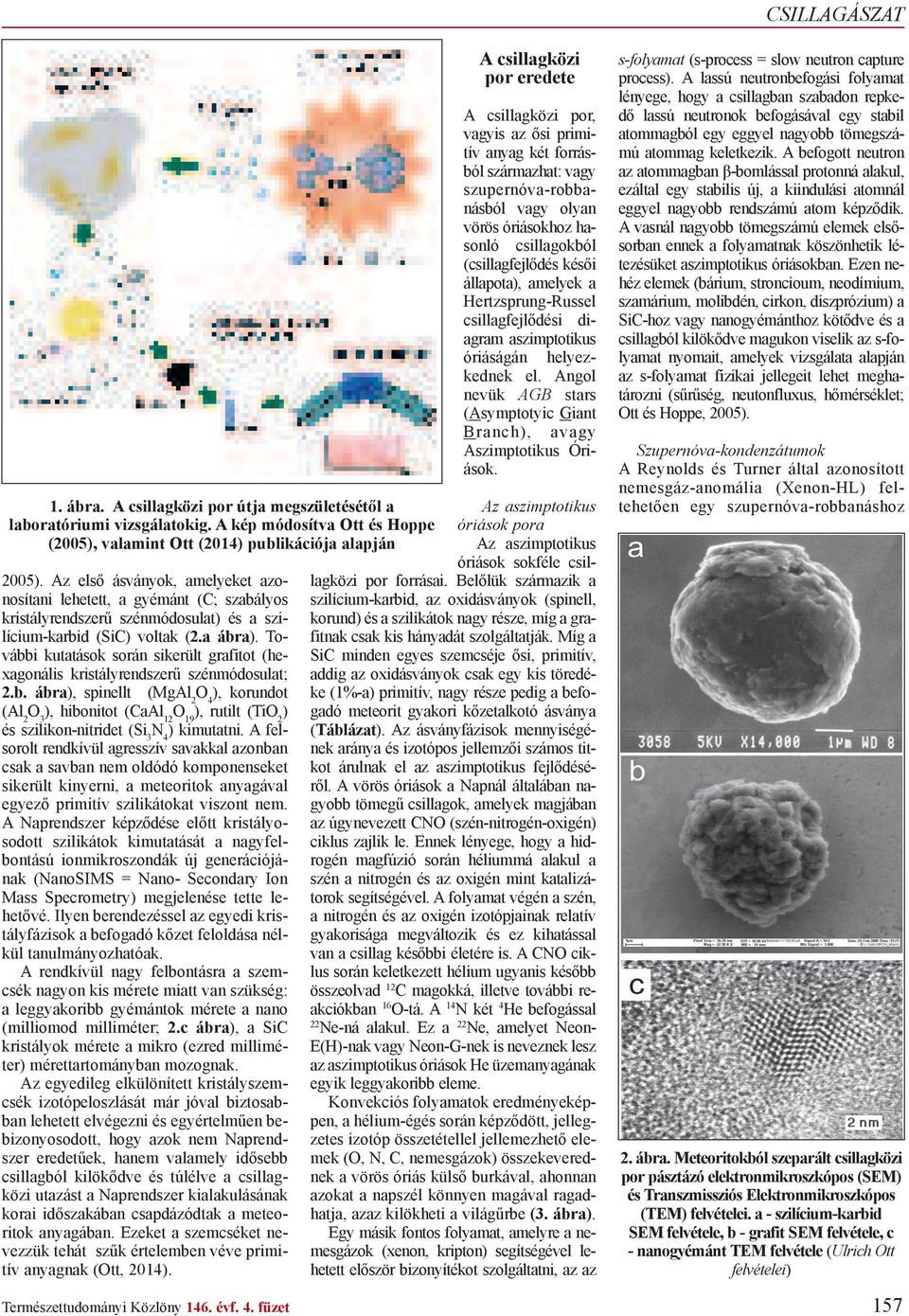 További kutatások során sikerült grafitot (hexagonális kristályrendszer szénmódosulat; 2.b. ábra), spinellt (MgAl 2 O 4 ), korundot (Al 2 O 3 ), hibonitot (CaAl 12 O 19 ), rutilt (TiO 2 ) és szilikon-nitridet (Si 3 N 4 ) kimutatni.