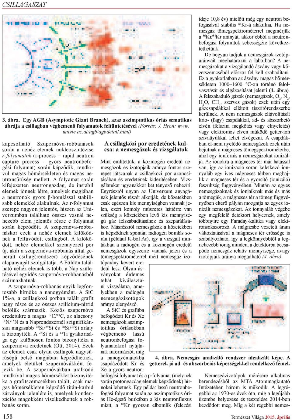 Szupernóva-robbanások során a nehéz elemek nukleoszintézise r-folyamatok (r-process = rapid neutron capture process gyors neutronbefogási folyamat) során képz dik, rendkívül magas h mérsékleten és