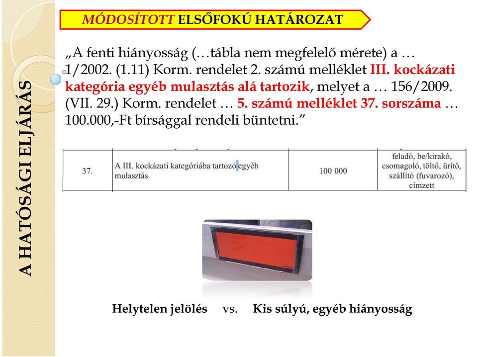 kockázati kategória egyéb mulasztás alá tartozik, melyet a 156/2009. (VII. 29.) Korm.