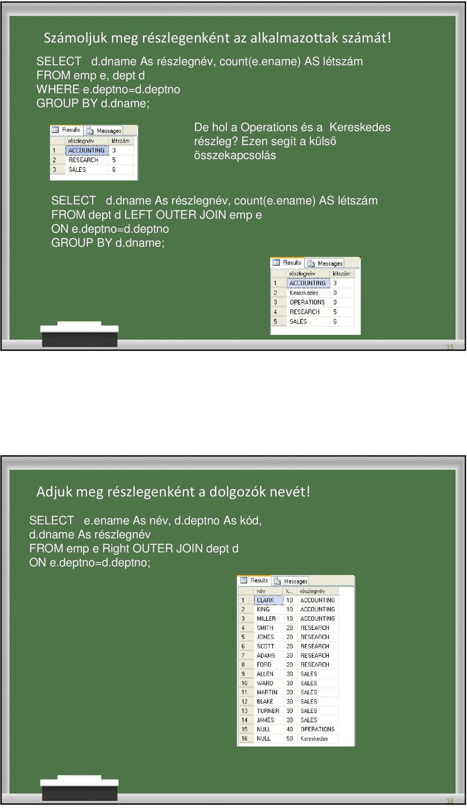 dname As részlegnév, count(e.ename) AS létszám FROM dept d LEFT OUTER JOIN emp e ON e.deptno=d.deptno GROUP BY d.