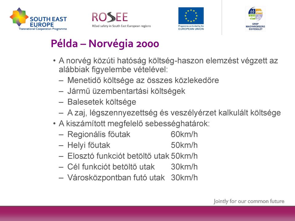 légszennyezettség és veszélyérzet kalkulált költsége A kiszámított megfelelő sebességhatárok: Regionális főutak