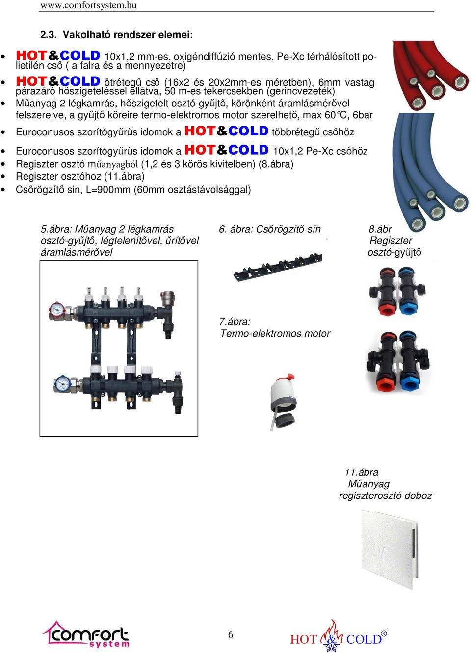 motor szerelhető, max 60 C, 6bar Euroconusos szorítógyűrűs idomok a HOT&COLD többrétegű csőhöz Euroconusos szorítógyűrűs idomok a HOT&COLD 10x1,2 Pe-Xc csőhöz Regiszter osztó műanyagból (1,2 és 3