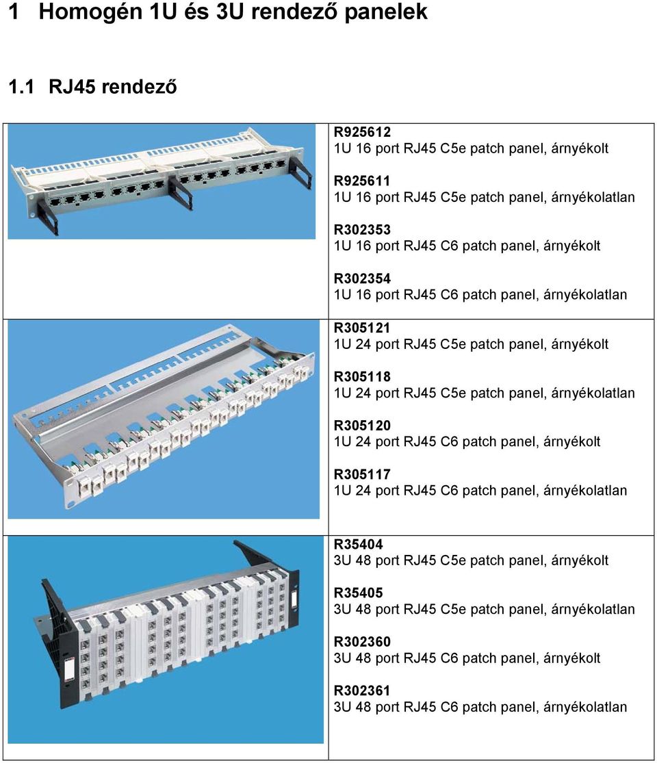 árnyékolt R302354 1U 16 port RJ45 C6 patch panel, árnyékolatlan R305121 1U 24 port RJ45 C5e patch panel, árnyékolt R305118 1U 24 port RJ45 C5e patch panel, árnyékolatlan