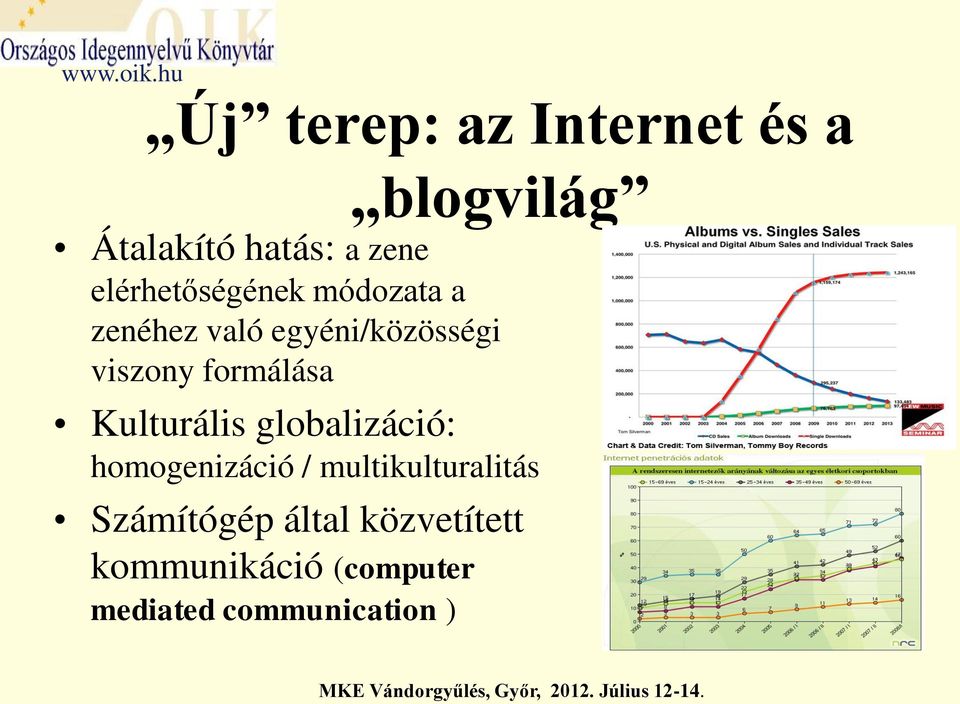 formálása Kulturális globalizáció: homogenizáció /