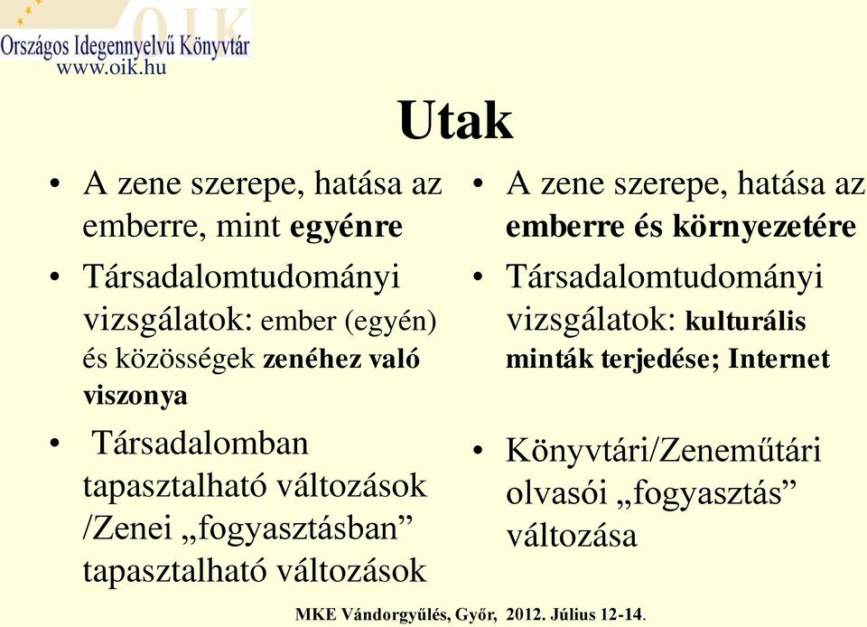 fogyasztásban tapasztalható változások A zene szerepe, hatása az emberre és környezetére