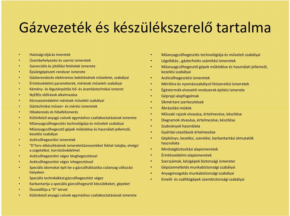 Környezetvédelmi mérések műveleti szabályai Gáztechnikai műszer- és mérési ismeretek Hibakeresés és hibafelismerés Különböző anyagú csövek egymáshoz csatlakoztatásának ismerete Műanyagcsőhegesztés