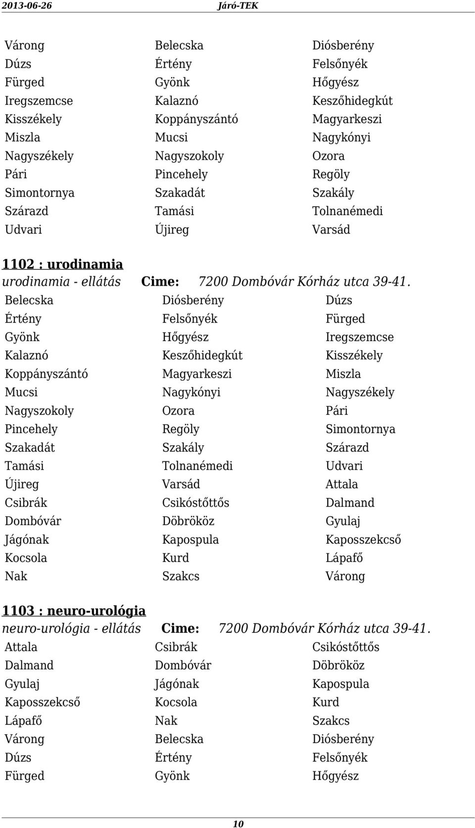 Gyönk Hőgyész Iregszemcse Kalaznó Keszőhidegkút Kisszékely Mucsi Nagykónyi Nagyszékely Szakadát Szakály Szárazd Tamási Tolnanémedi Udvari Varsád Attala Csibrák