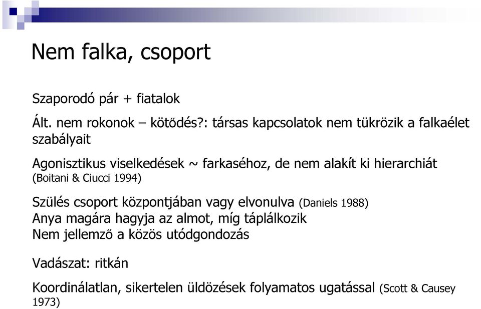 ki hierarchiát (Boitani & Ciucci 1994) Szülés csoport központjában vagy elvonulva (Daniels 1988) Anya magára