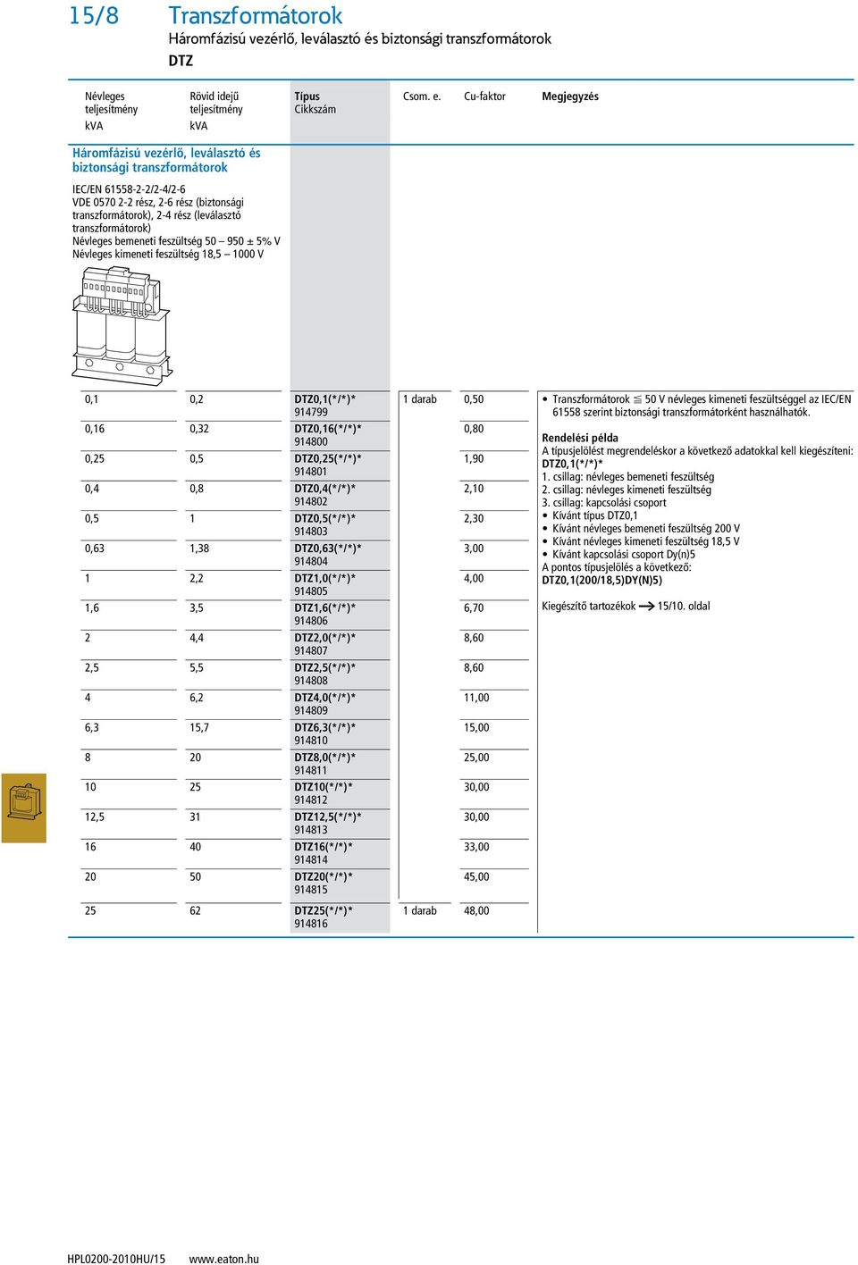 Cu-faktor Megjegyzés kva kva Háromfázisú vezérlő, leválasztó és biztonsági transzformátorok IEC/EN 61558-2-2/2-4/2-6 VDE 0570 2-2 rész, 2-6 rész (biztonsági transzformátorok), 2-4 rész (leválasztó