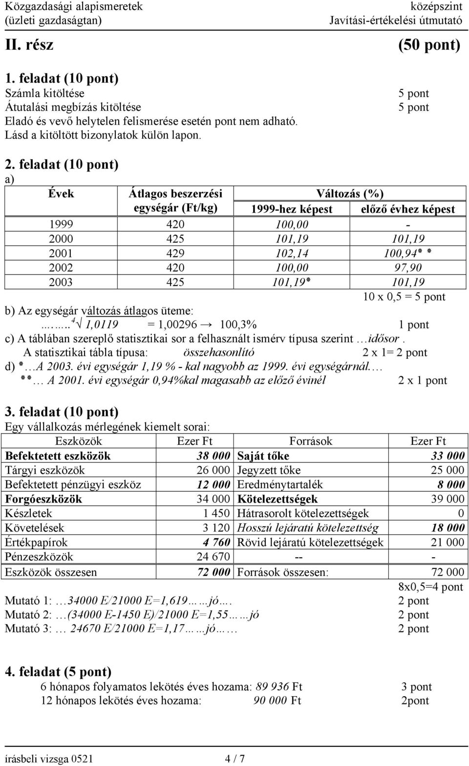 feladat (10 pont) a) Évek Átlagos beszerzési Változás (%) egységár (Ft/kg) 1999-hez képest előző évhez képest 1999 420 100,00-2000 425 101,19 101,19 2001 429 102,14 100,94 2002 420 100,00 97,90 2003