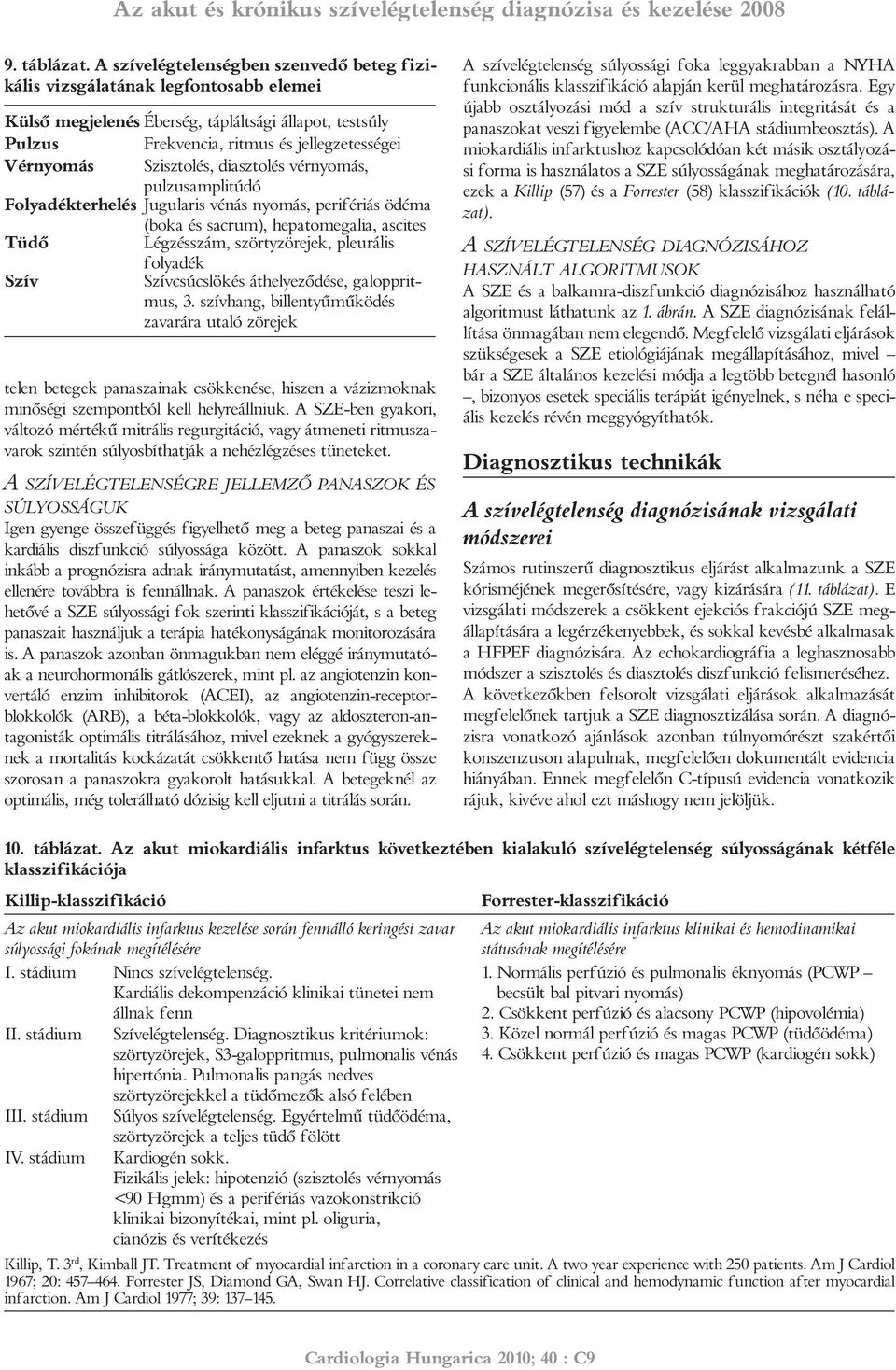 Szisztolés, diasztolés vérnyomás, pulzusamplitúdó Folyadékterhelés Jugularis vénás nyomás, perifériás ödéma (boka és sacrum), hepatomegalia, ascites Tüdõ Légzésszám, szörtyzörejek, pleurális folyadék