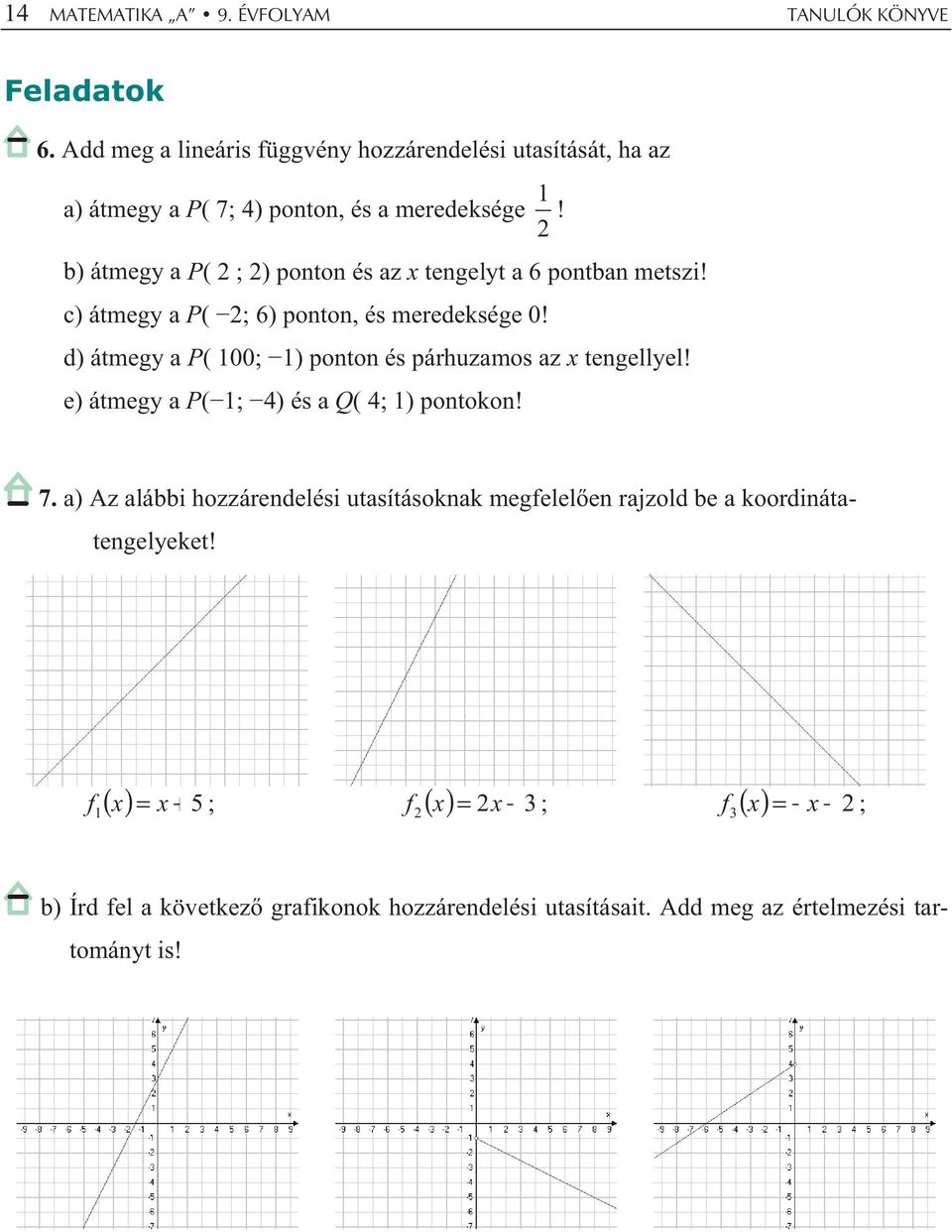 b) átmegy a P( ; ) ponton és az x tengelyt a 6 pontban metszi! c) átmegy a P( ; 6) ponton, és meredeksége 0!