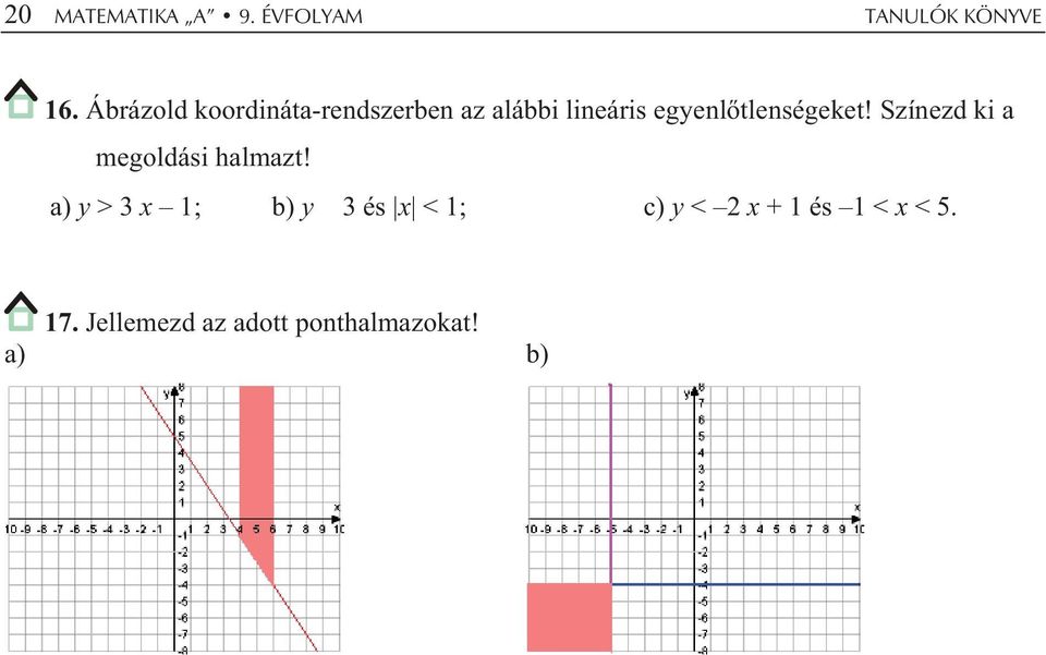 tlenségeket! Színezd ki a megoldási halmazt!