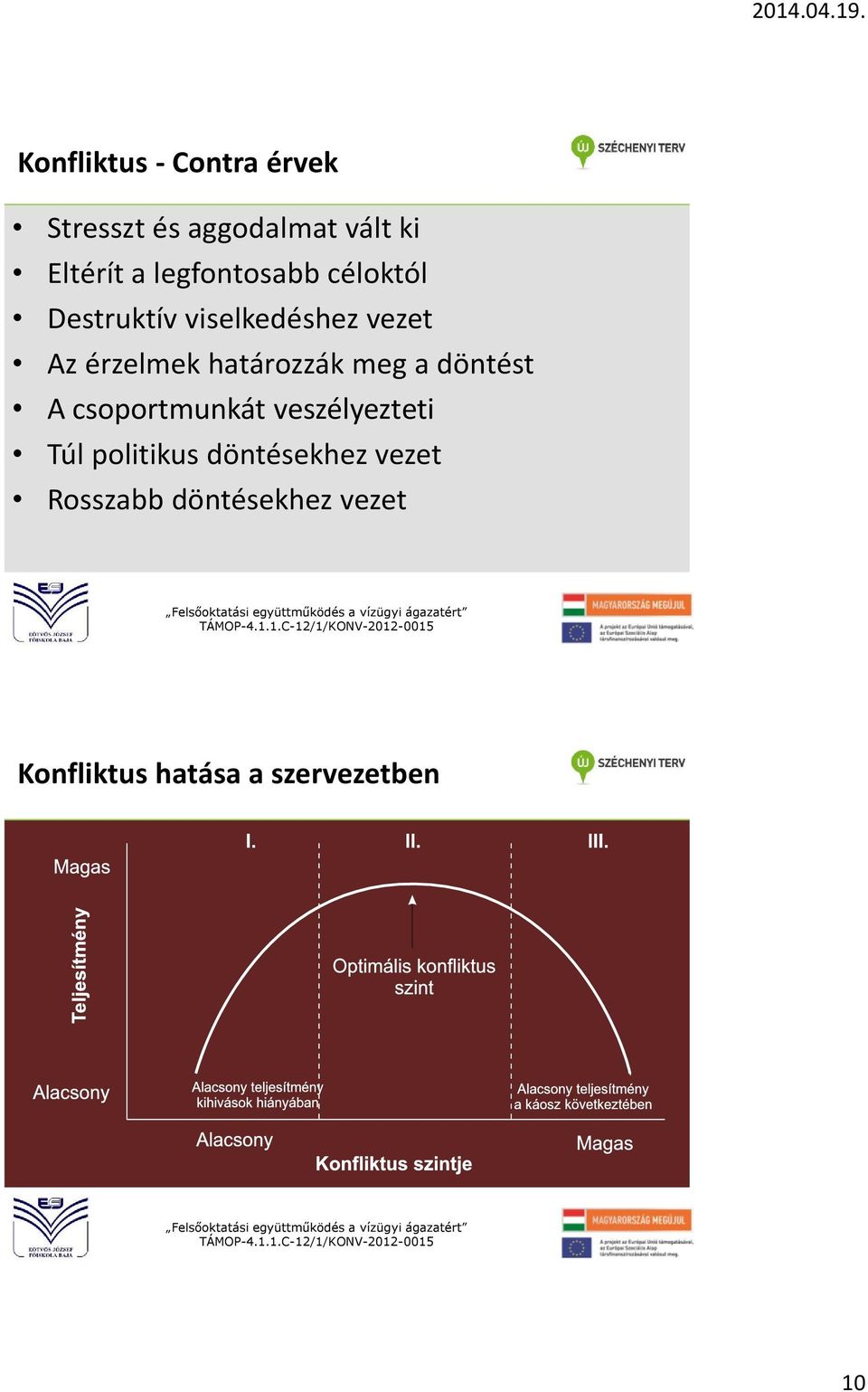 határozzák meg a döntést A csoportmunkát veszélyezteti Túl politikus