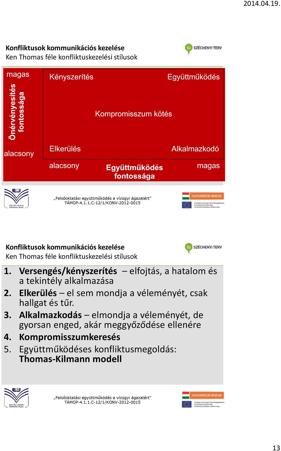 Versengés/kényszerítés elfojtás, a hatalom és a tekintély alkalmazása 2.