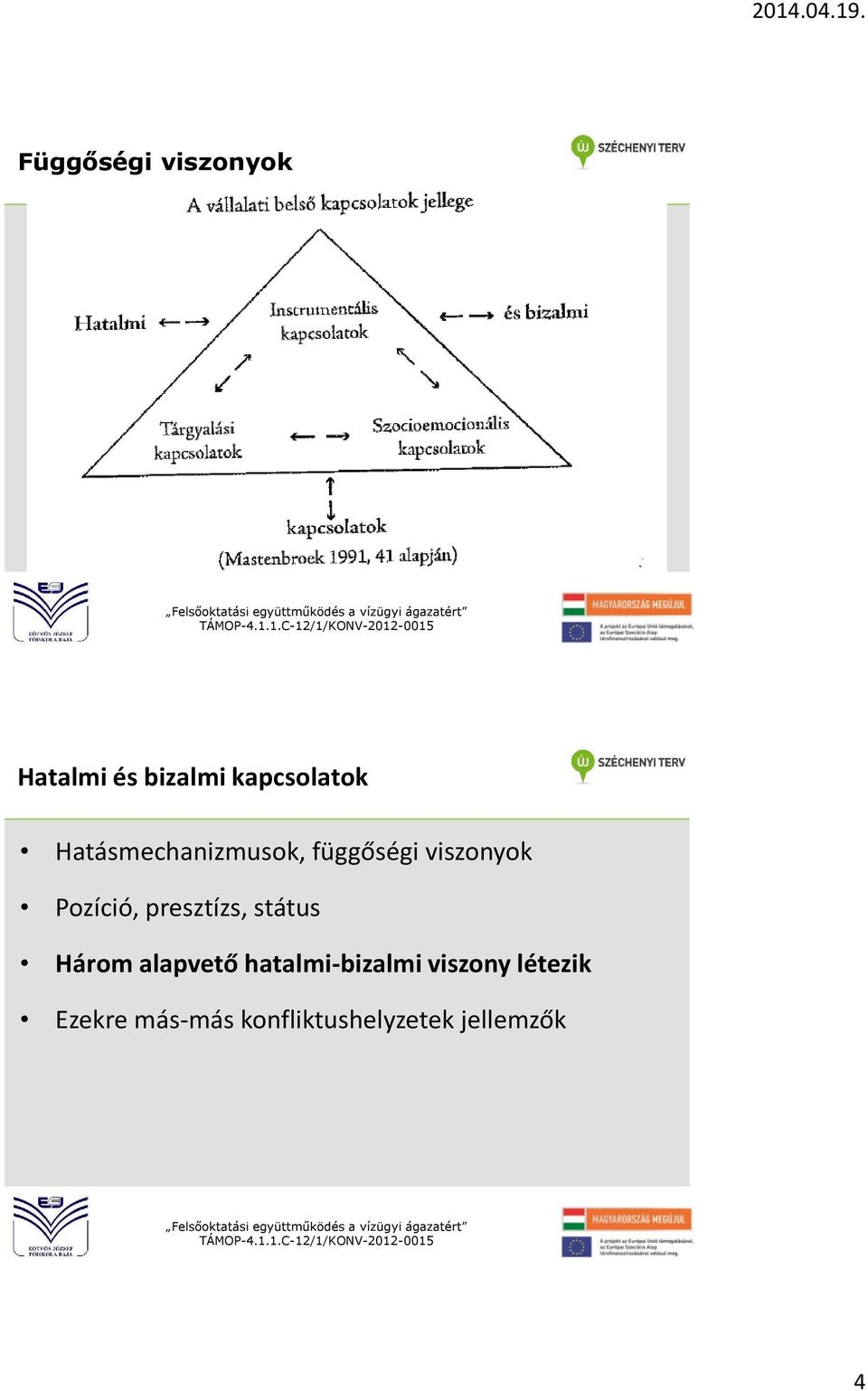 presztízs, státus Három alapvető hatalmi-bizalmi