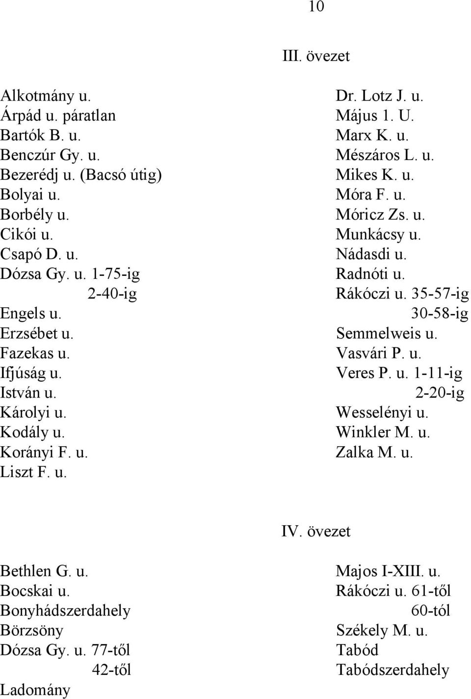 Semmelweis u. Fazekas u. Vasvári P. u. Ifjúság u. Veres P. u. 1-11-ig István u. 2-20-ig Károlyi u. Wesselényi u. Kodály u. Winkler M. u. Korányi F. u. Zalka M. u. Liszt F. u. IV.