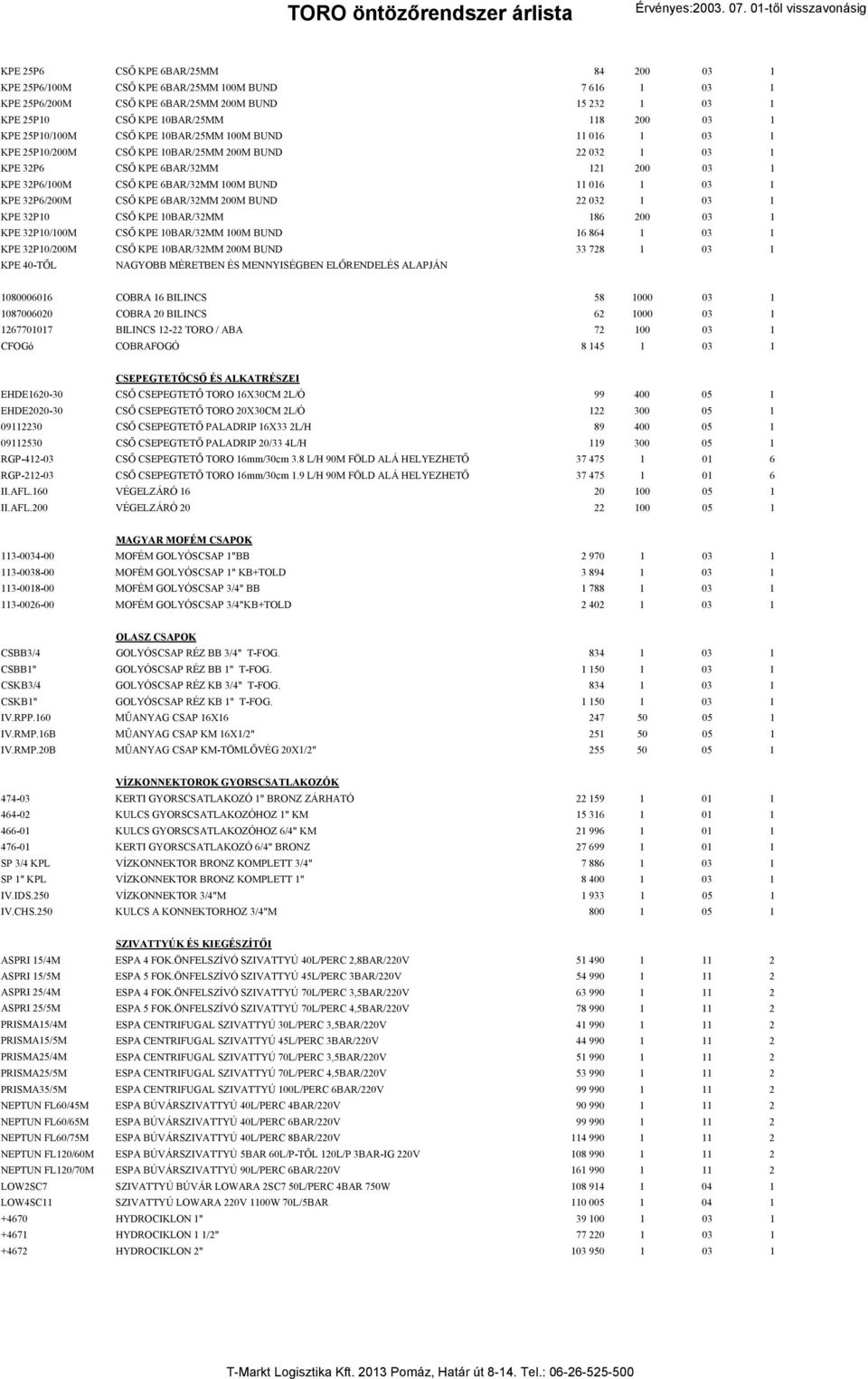 016 1 03 1 KPE 32P6/200M CSŐ KPE 6BAR/32MM 200M BUND 22 032 1 03 1 KPE 32P10 CSŐ KPE 10BAR/32MM 186 200 03 1 KPE 32P10/100M CSŐ KPE 10BAR/32MM 100M BUND 16 864 1 03 1 KPE 32P10/200M CSŐ KPE