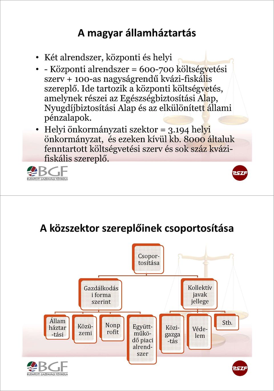 Ide tartozik a központi költségvetés, amelynek részei az Egészségbiztosítási Alap, Nyugdíjbiztosítási Alap és az elkülönített állami pénzalapok.