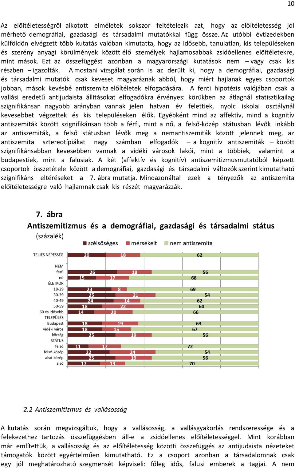 előítéletekre, mint mások. Ezt az összefüggést azonban a magyarországi kutatások nem vagy csak kis részben igazolták.