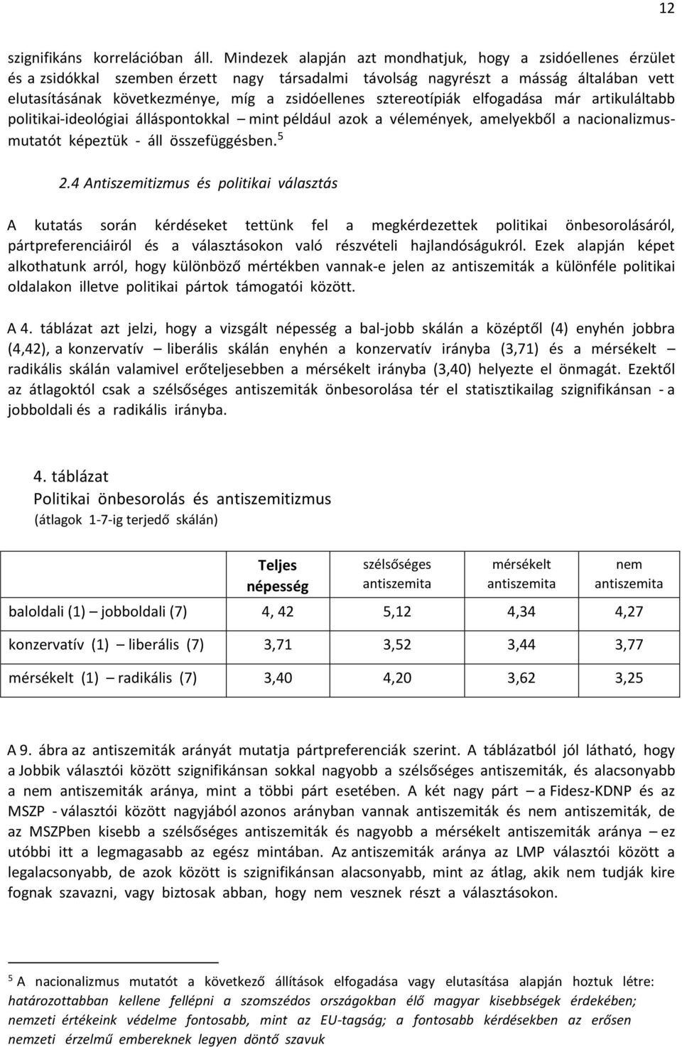 sztereotípiák elfogadása már artikuláltabb politikai-ideológiai álláspontokkal mint például azok a vélemények, amelyekből a nacionalizmusmutatót képeztük - áll összefüggésben. 5 2.