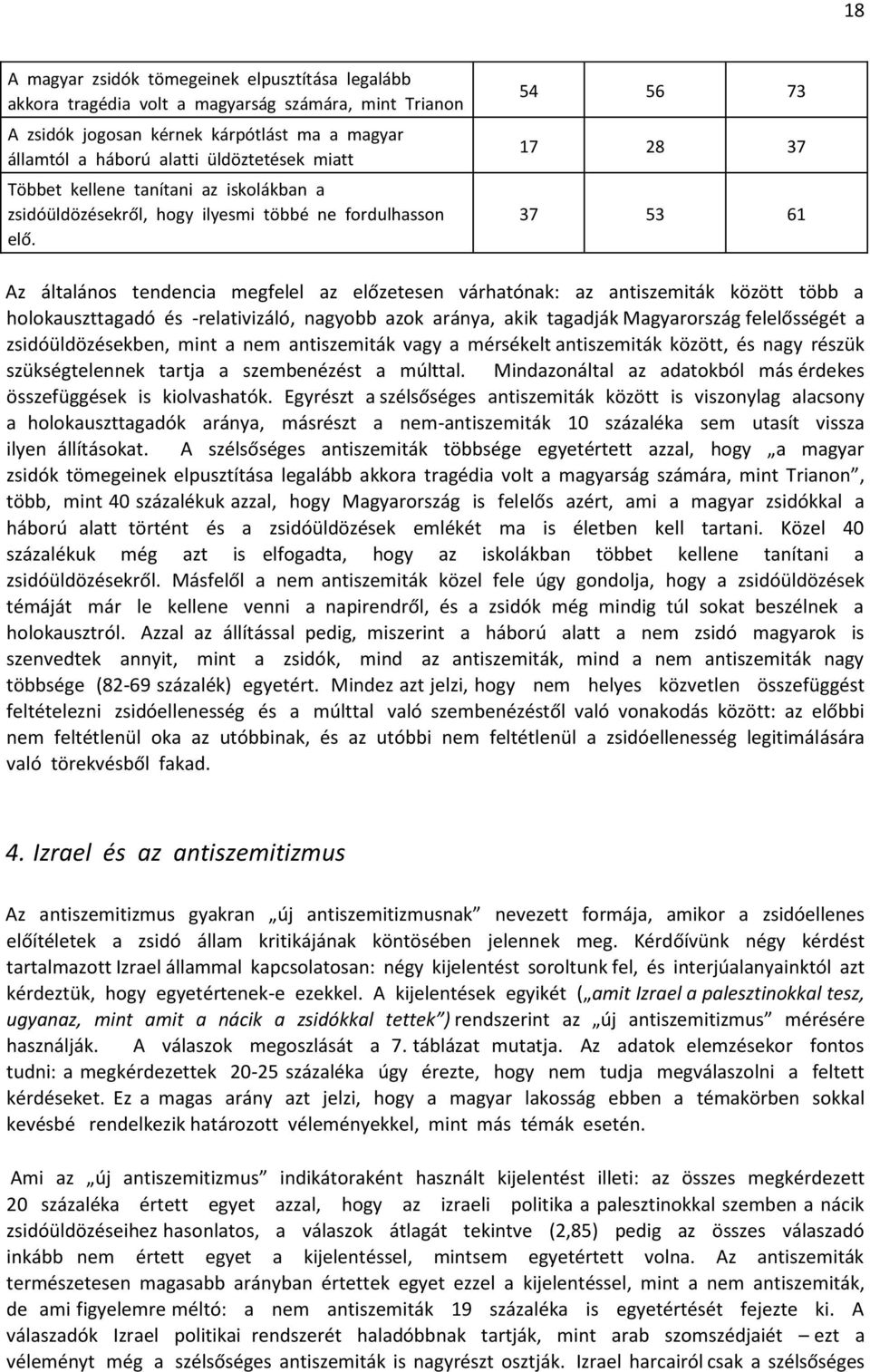 54 56 73 17 28 37 37 53 61 Az általános tendencia megfelel az előzetesen várhatónak: az antiszemiták között több a holokauszttagadó és -relativizáló, nagyobb azok aránya, akik tagadják Magyarország