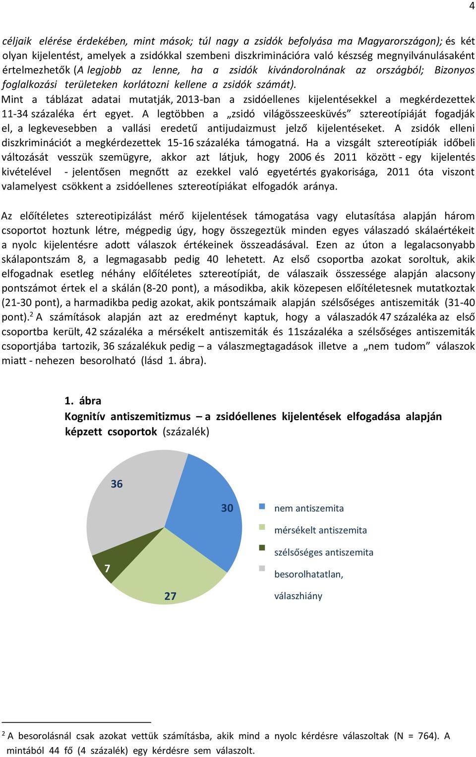 Mint a táblázat adatai mutatják, 2013-ban a zsidóellenes kijelentésekkel a megkérdezettek 11-34 százaléka ért egyet.