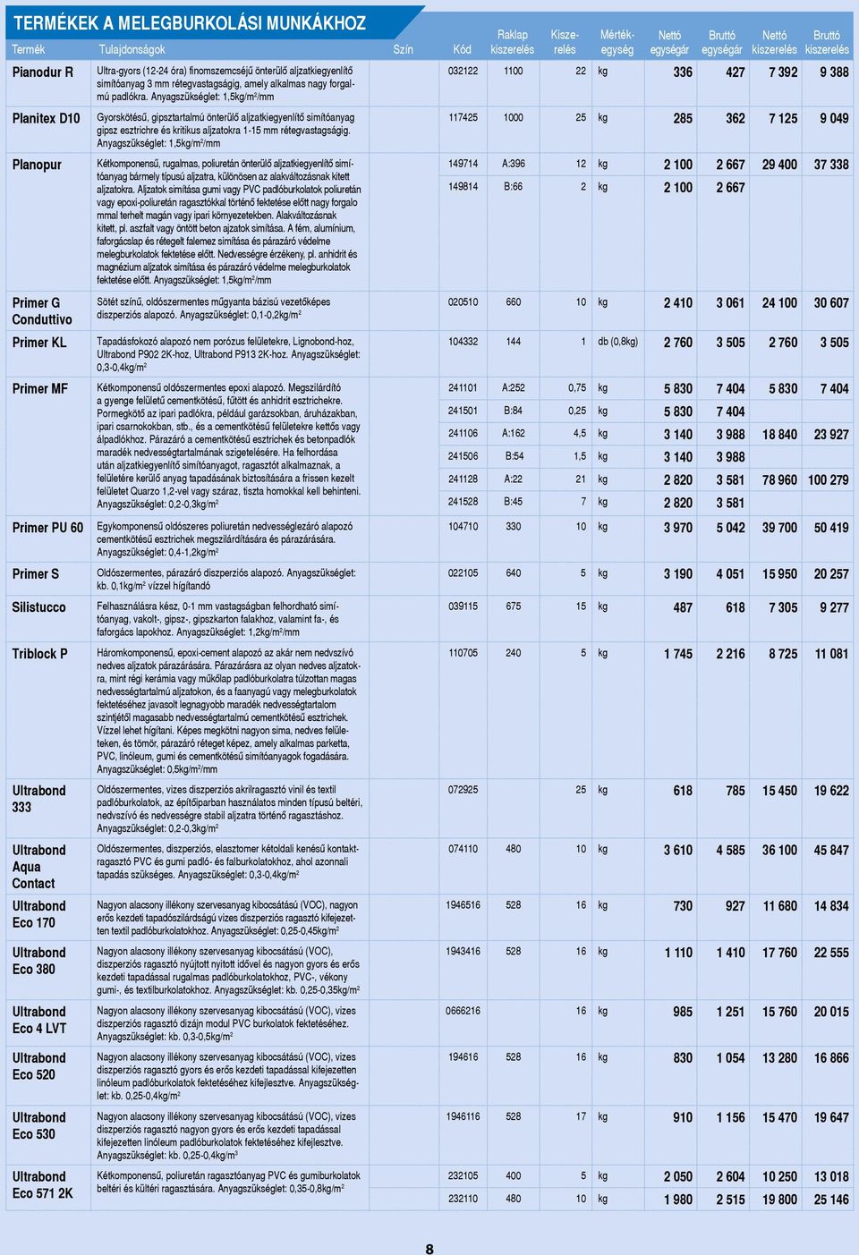 aljzatkiegyenlítô simítóanyag 3 rétegvastagságig, amely alkalmas nagy forgalmú padlókra.