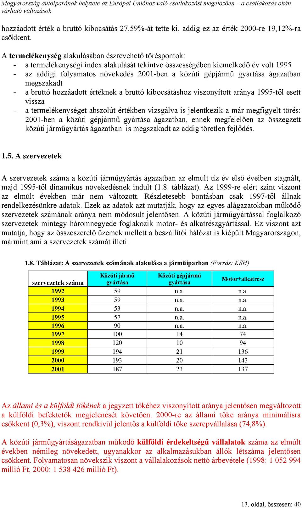 gyártása ágazatban megszakadt - a bruttó hozzáadott értéknek a bruttó kibocsátáshoz viszonyított aránya 1995-től esett vissza - a termelékenységet abszolút értékben vizsgálva is jelentkezik a már
