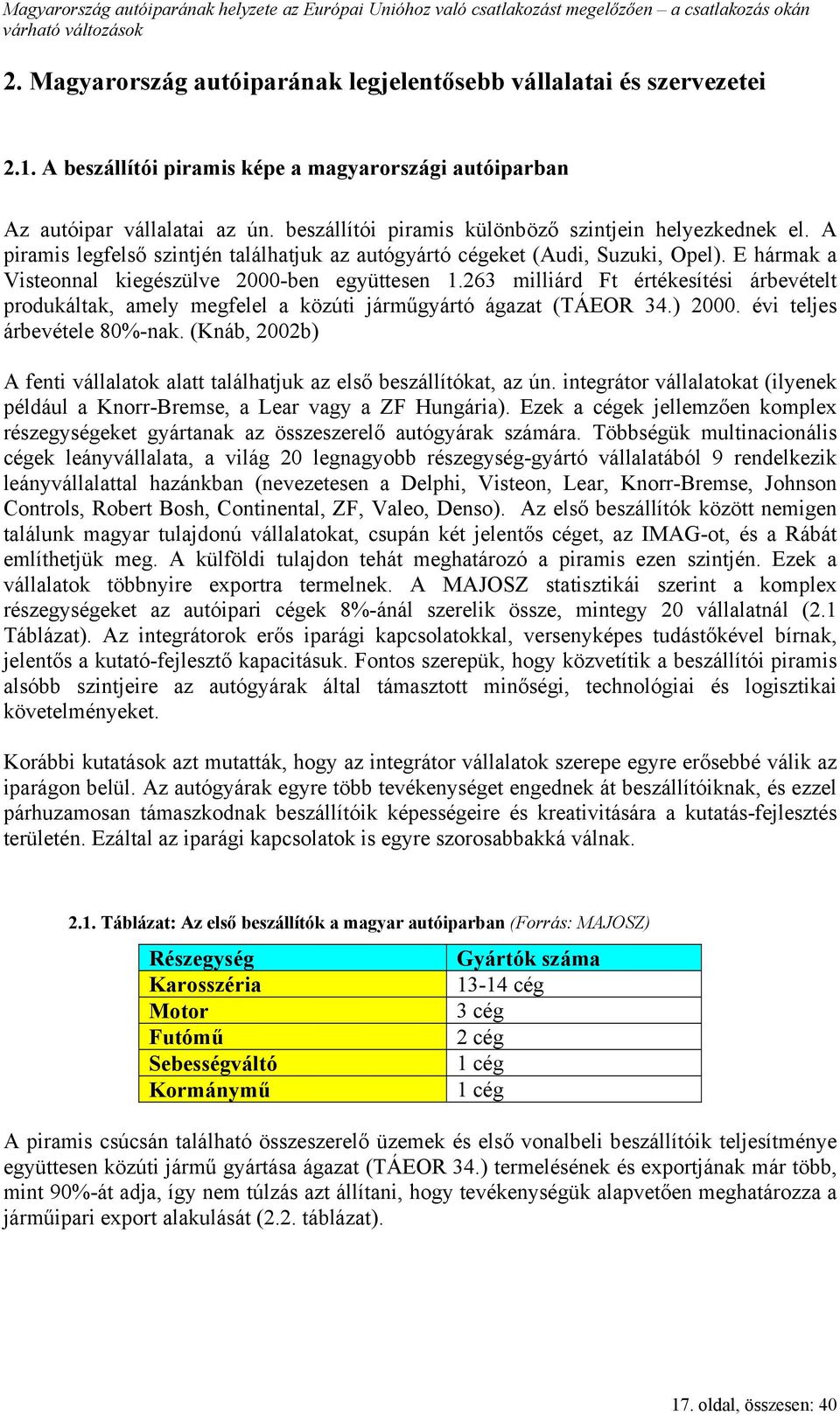 263 milliárd Ft értékesítési árbevételt produkáltak, amely megfelel a közúti járműgyártó ágazat (TÁEOR 34.) 2000. évi teljes árbevétele 80%-nak.