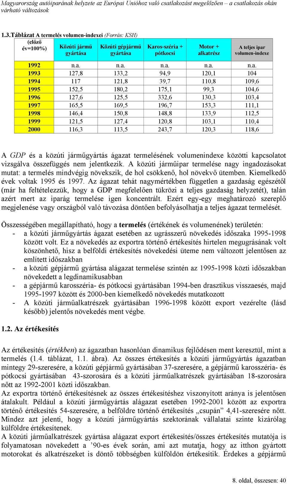Közúti gépjármű gyártása 