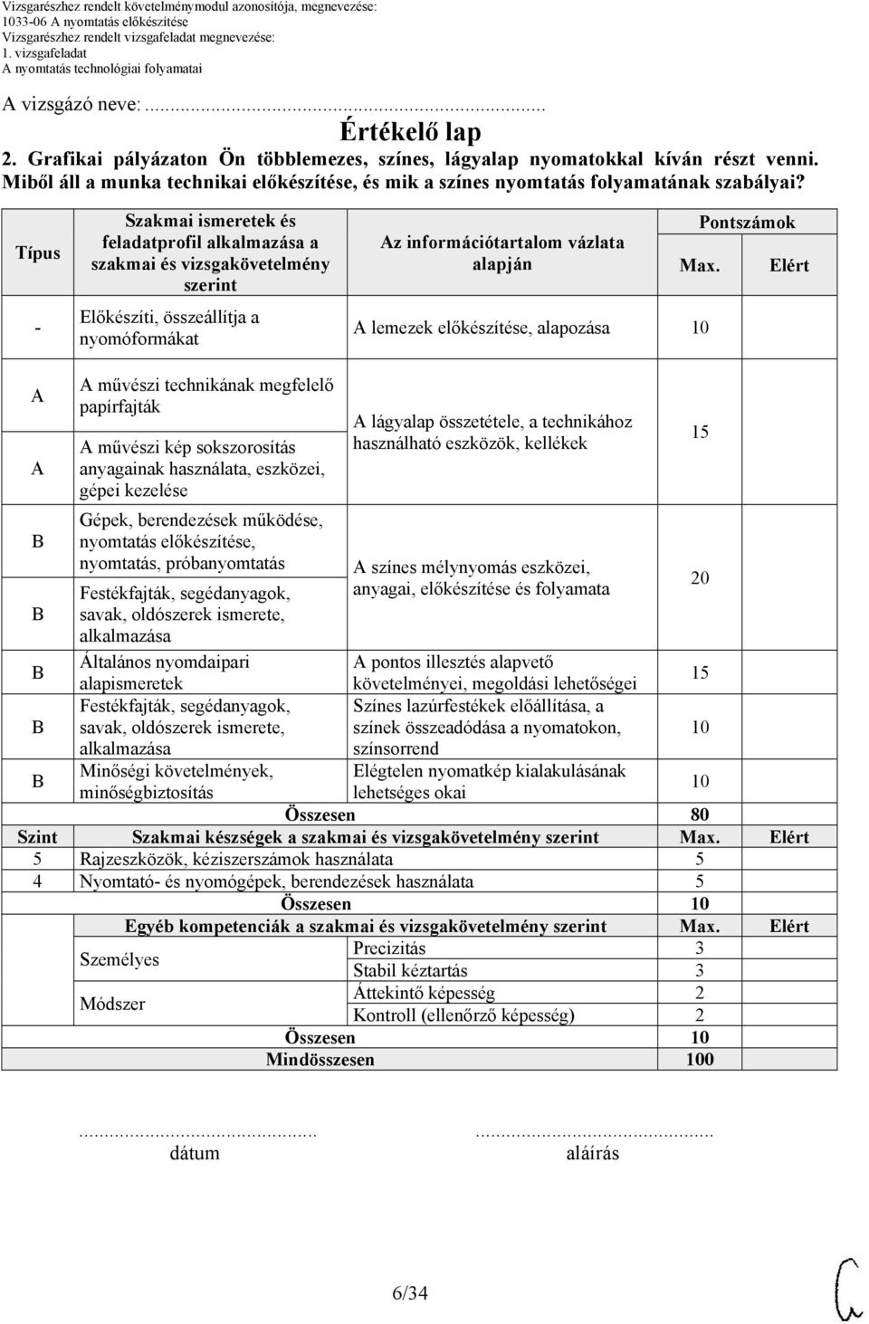 Típus Szakmai ismeretek és feladatprofil alkalmazása a szakmai és vizsgakövetelmény szerint Előkészíti, összeállítja a nyomóformákat z információtartalom vázlata alapján Pontszámok Max.