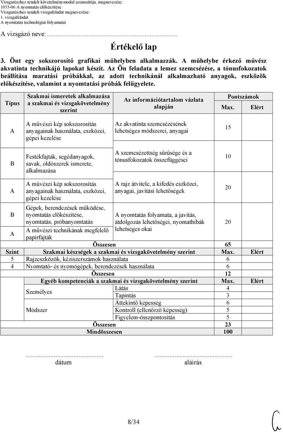 Típus Szakmai ismeretek alkalmazása a szakmai és vizsgakövetelmény szerint z információtartalom vázlata alapján Pontszámok Max.