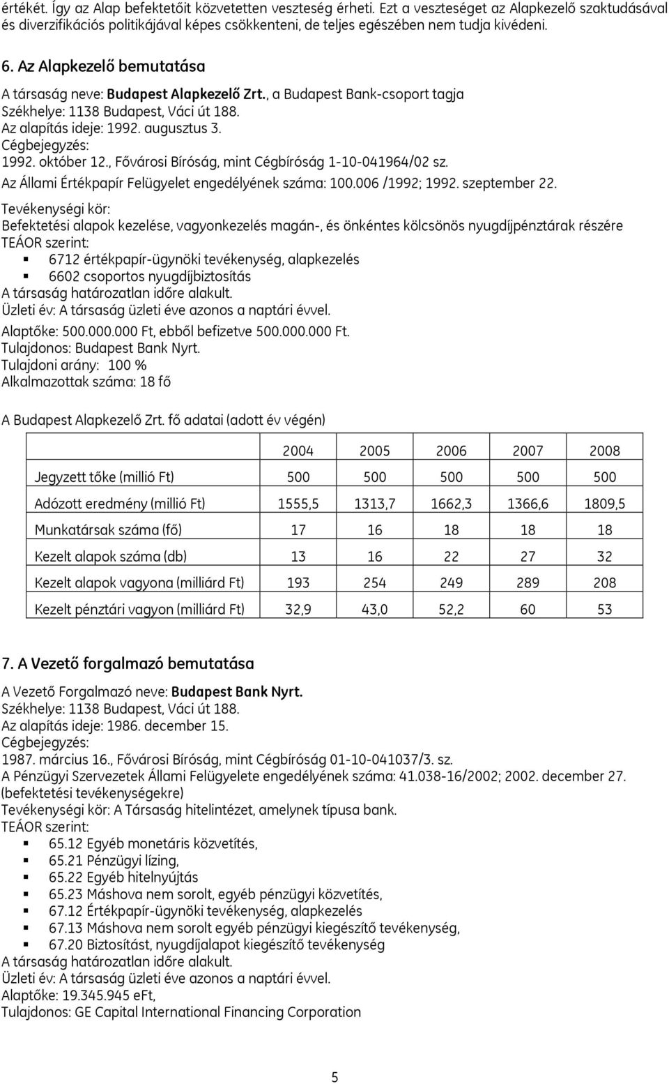 október 12., Fővárosi Bíróság, mint Cégbíróság 1-10-041964/02 sz. Az Állami Értékpapír Felügyelet engedélyének száma: 100.006 /1992; 1992. szeptember 22.